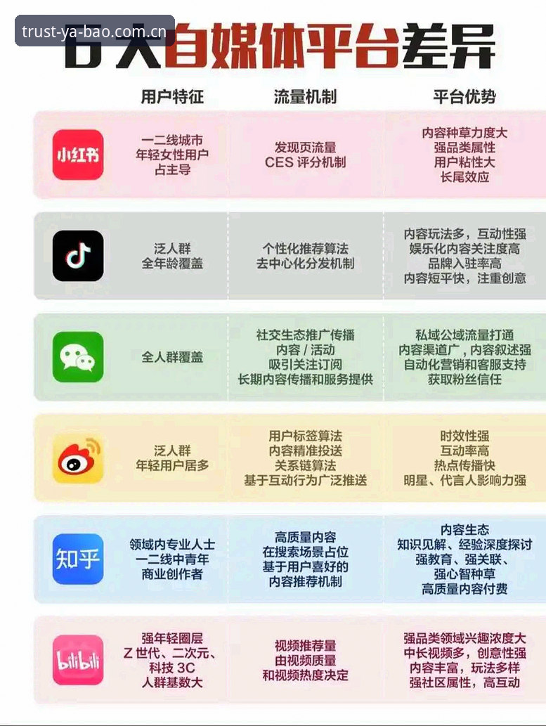 亚博平台 亚博平台 vs 传统娱乐:一个实战派用户的真实对比分析